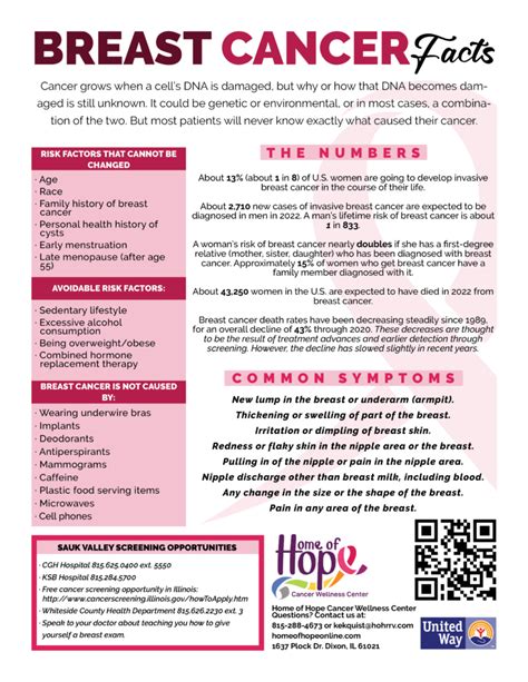 cfrix|wefix fact sheet.